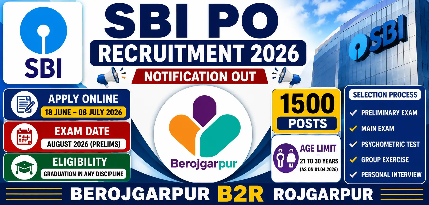 sbi po recruitment 2026 apply online berojgarpur - b2r - rojgarpur BI PO Recruitment 2026 Apply Online