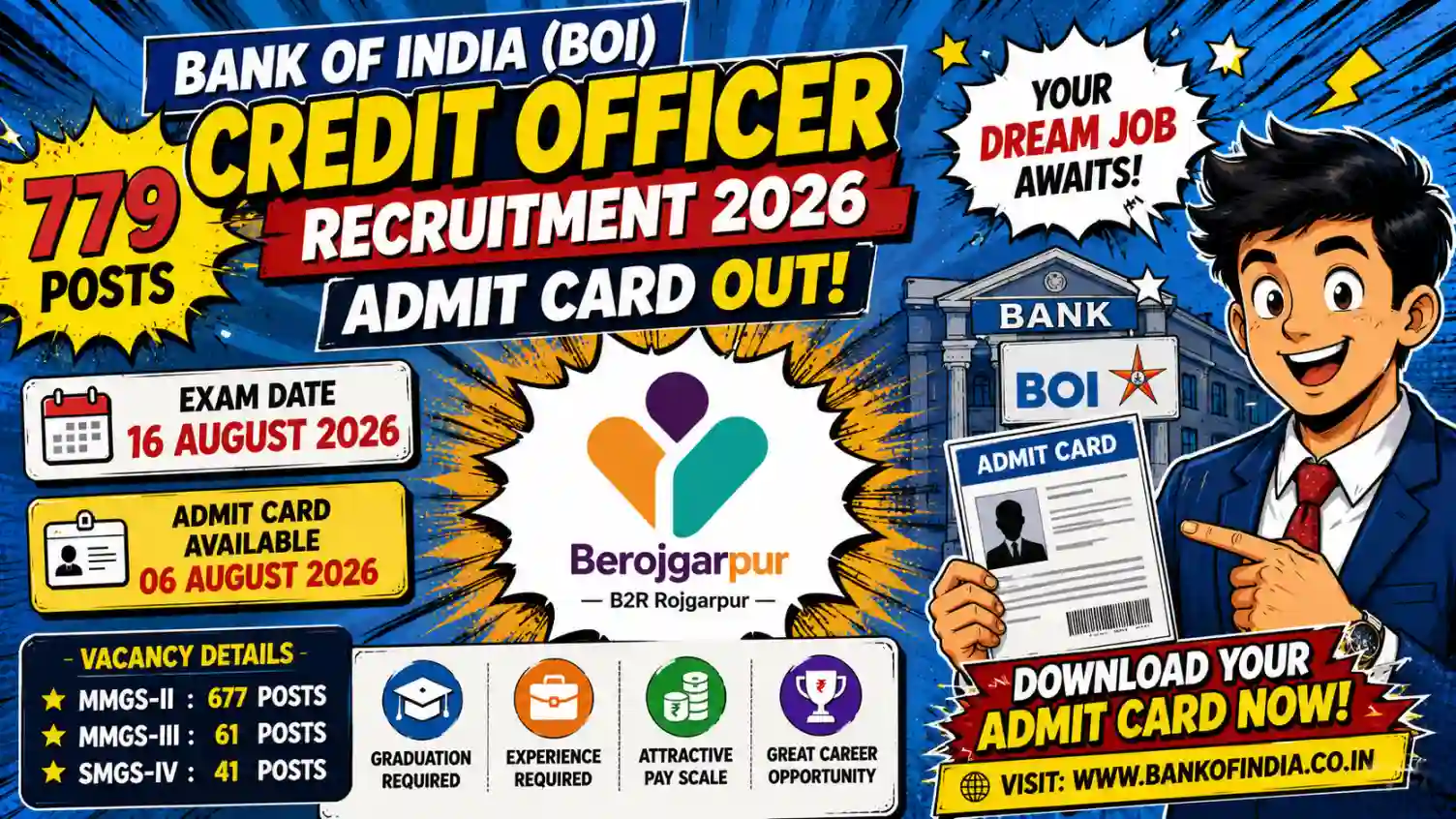 BOI Credit Officer Admit Card 2026
