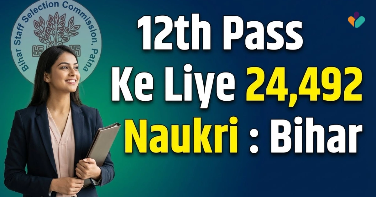 BSSC Inter Level 2025