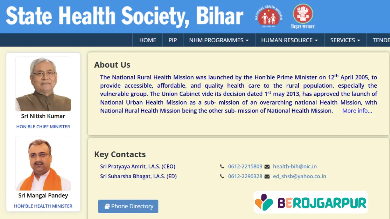 Bihar SHS ANM Recruitment 2025