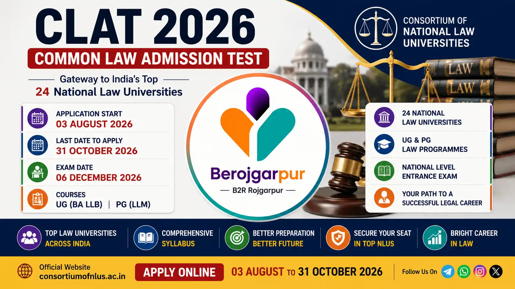 clat 2026 online form berojgarpur - b2r - rojgarpur CLAT 2026 Online Form