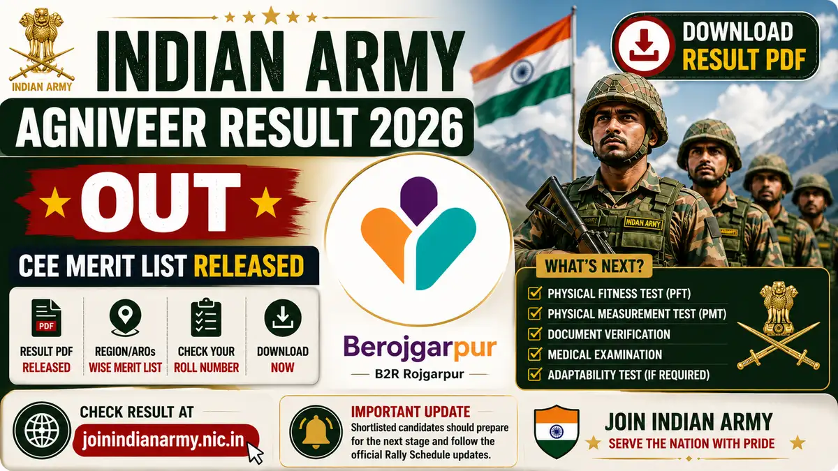 Indian Army Agniveer Result 2026 (1)