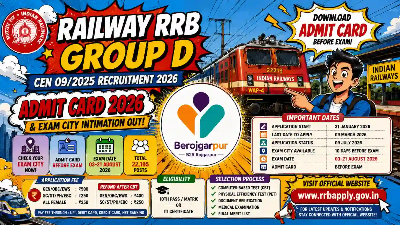 RRB Group D Exam City