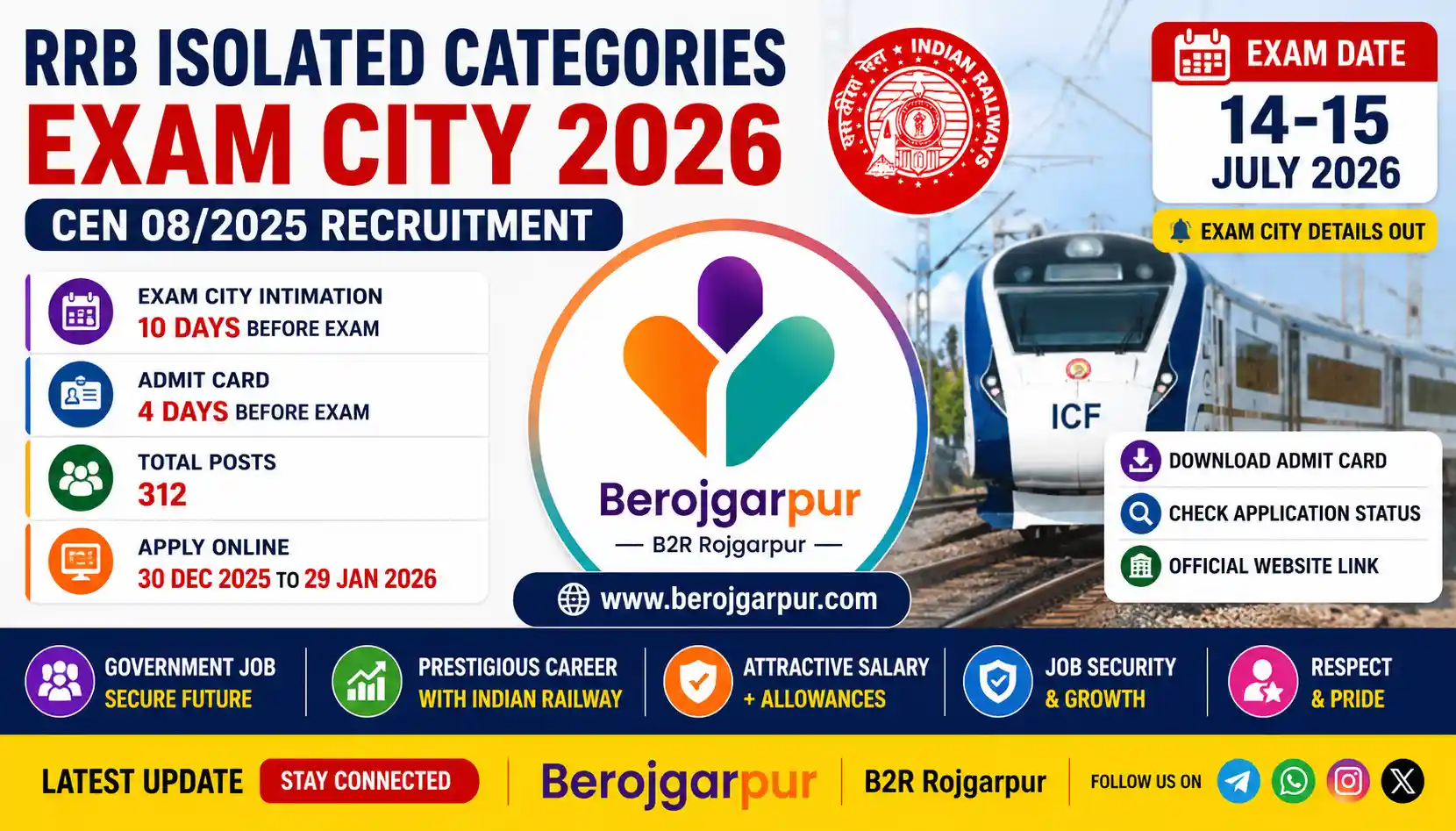RRB Isolated Categories Exam City 2026