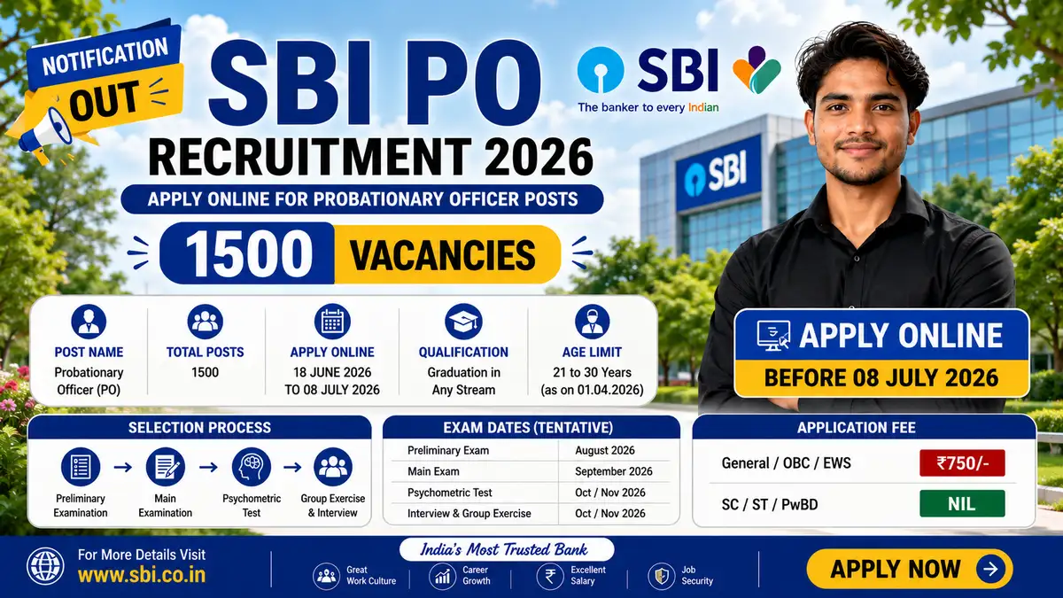 sbi po recruitment 2026 berojgarpur - b2r - rojgarpur SBI PO 2026 Recruitment 2026