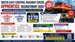 SECR Apprentice Recruitment 2026