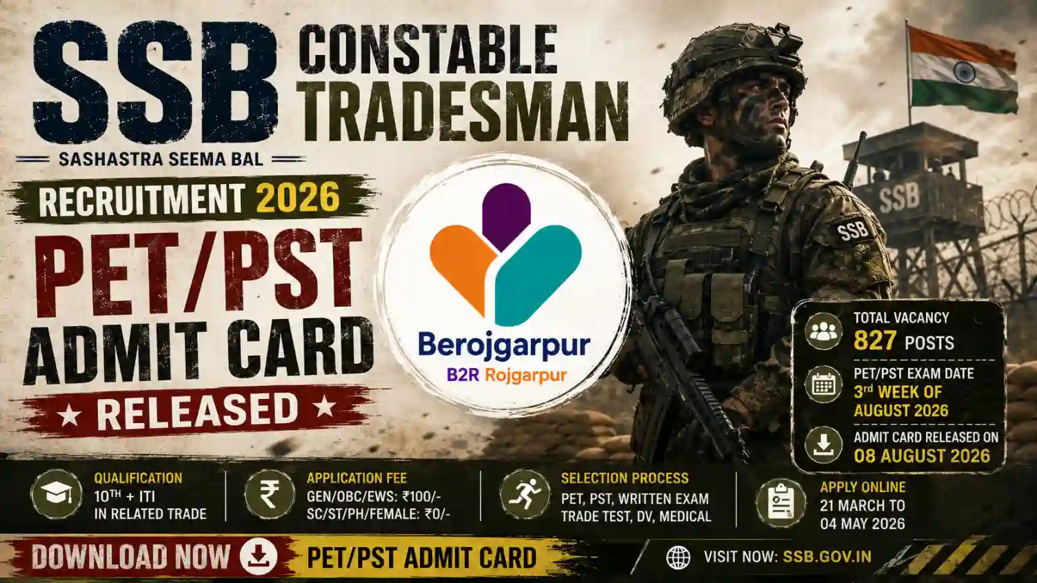 ssb constable tradesman admit card 2026 berojgarpur - b2r - rojgarpur SSB Constable Tradesman Admit Card 2026