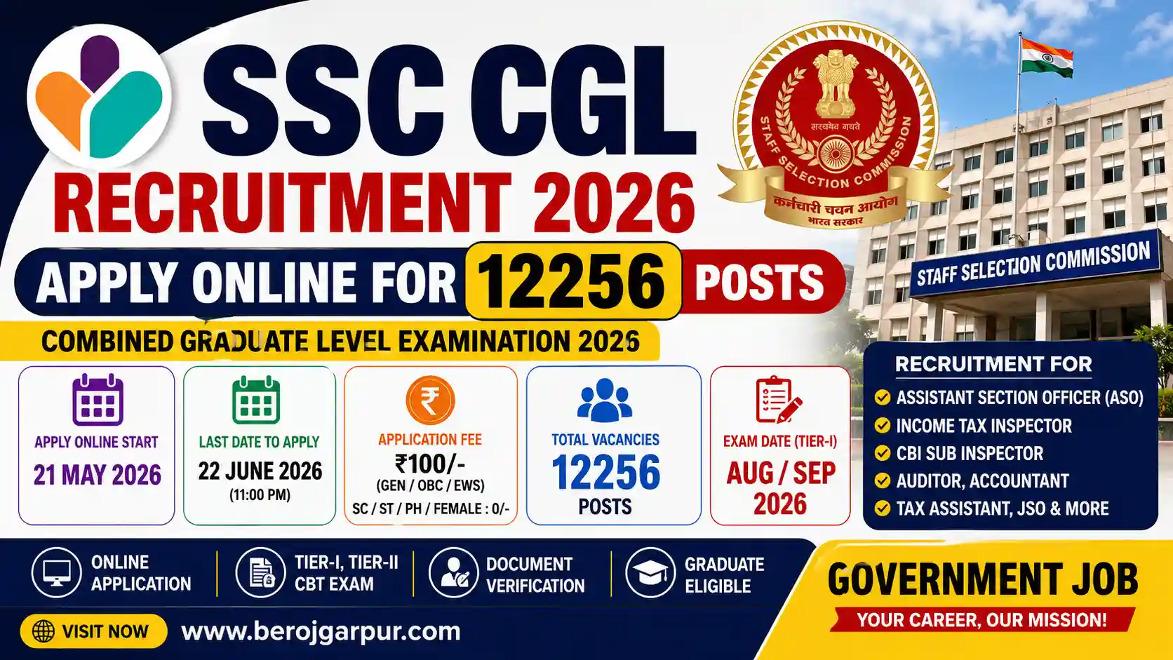 ssc cgl recruitment 2026 berojgarpur - b2r - rojgarpur SSC CGL Recruitment 2026
