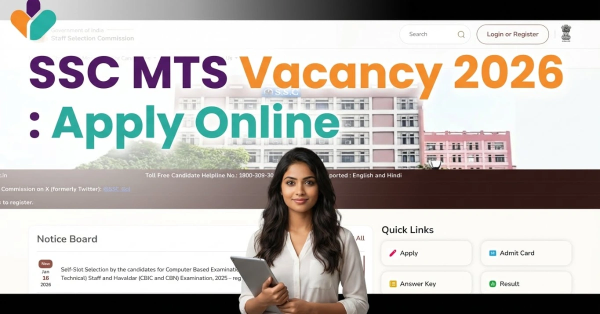 SSC MTS Vacancy