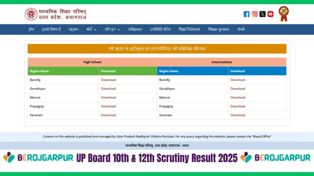 up board 10th & 12th scrutiny result 2025 out berojgarpur (b2r jobs) UP-Board-10th-12th-Scrutiny-Result-2025