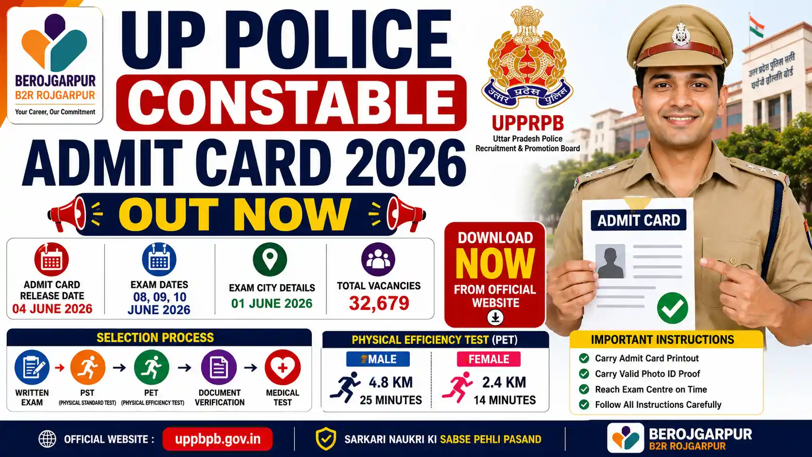 UP Police Constable Admit Card 2026 Out