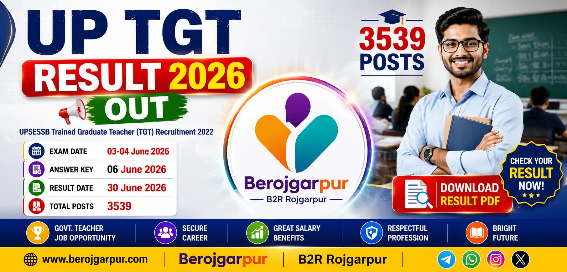 UP TGT Result 2026 Out