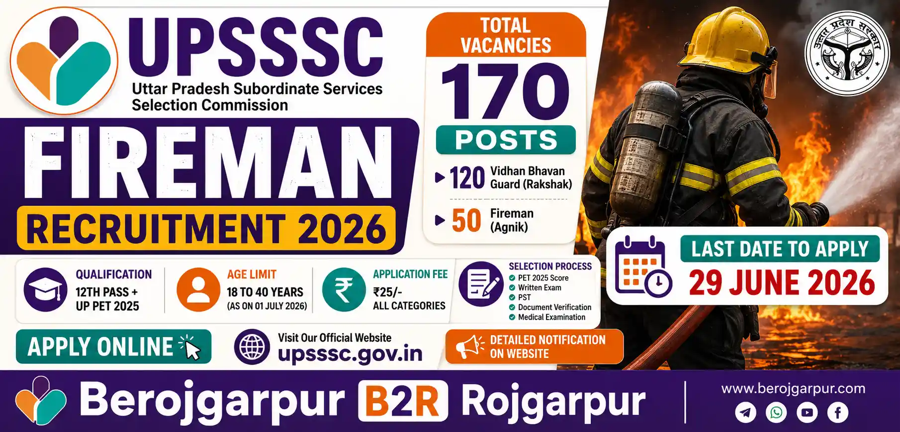 UPSSSC Fireman Recruitment 2026