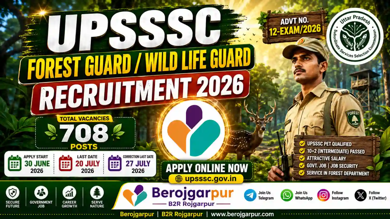 UPSSSC Forest Guard Recruitment 2026