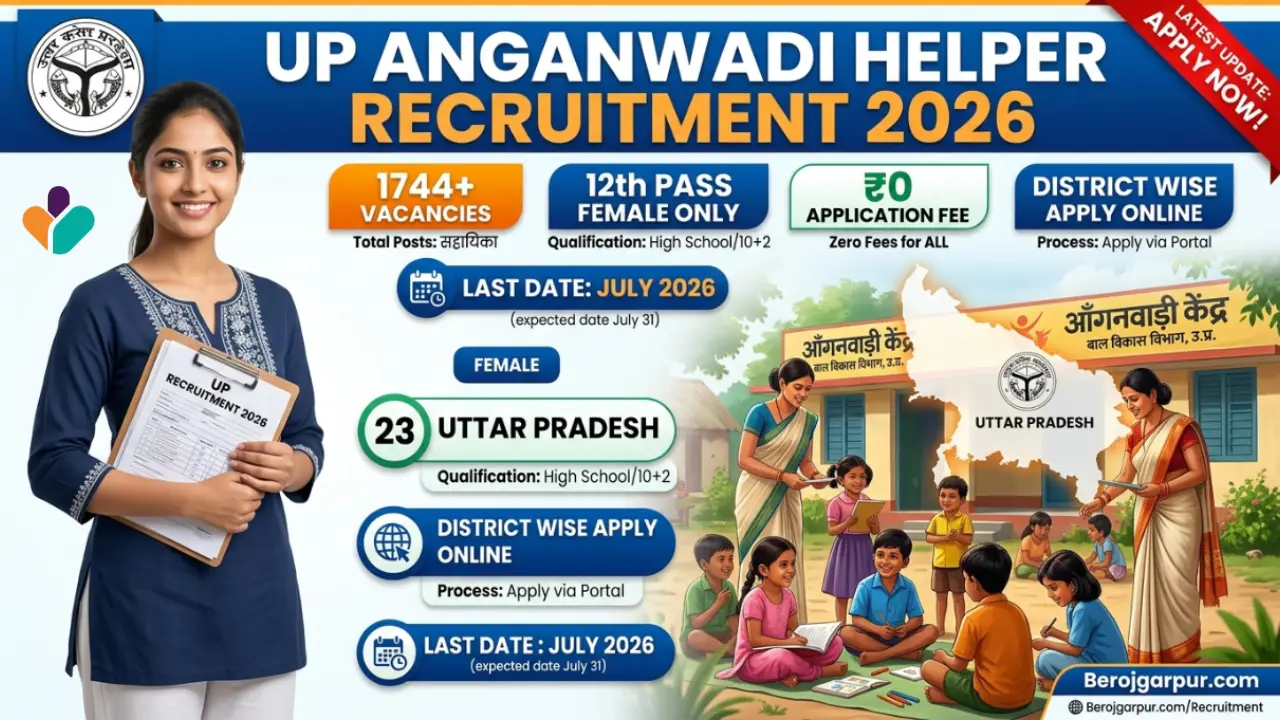 up anganwadi helper 2026 apply online